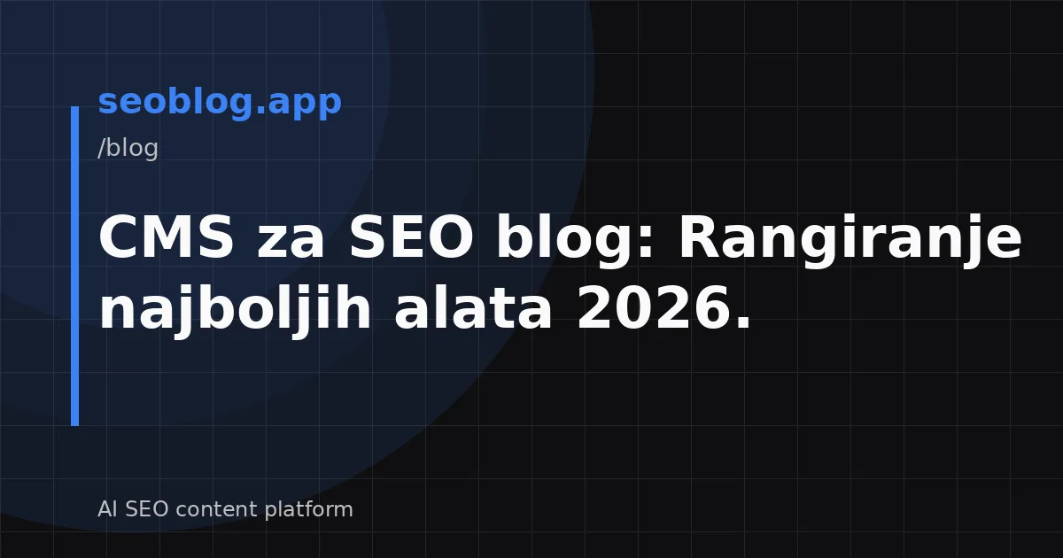 CMS za SEO blog: Rangiranje najboljih alata 2026.