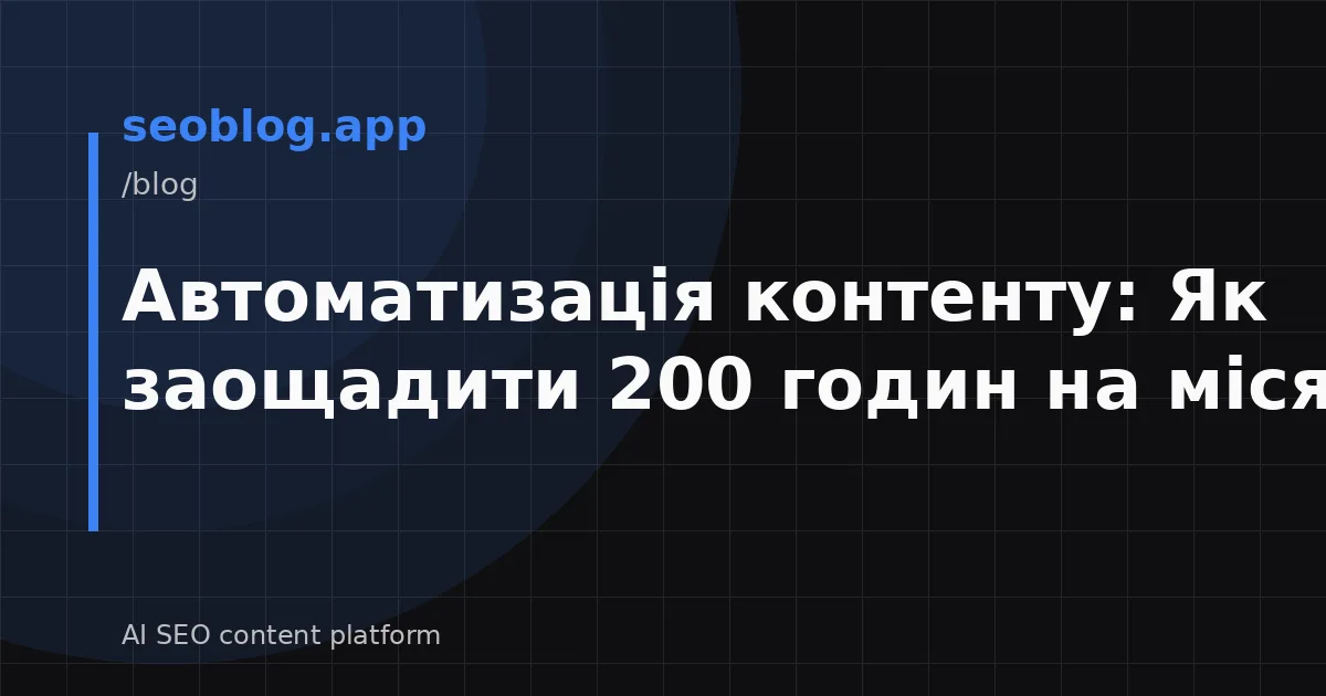 Автоматизація контенту: Як заощадити 200 годин на місяць?